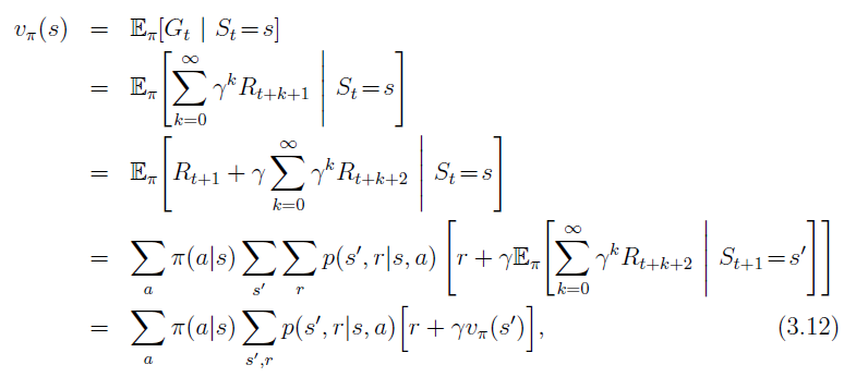 价值函数的图形化解释