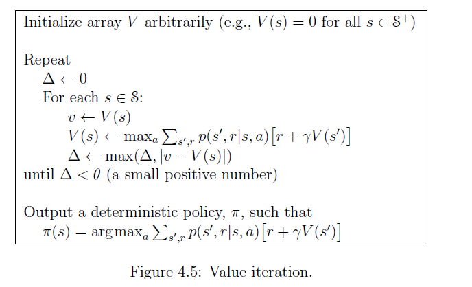 价值迭代算法流程